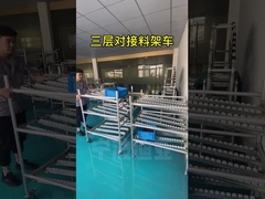 Sistema Karakuri-Racchetto di attracco lineare