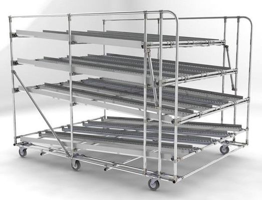 Industrial Roller Track For Warehouse Shelf